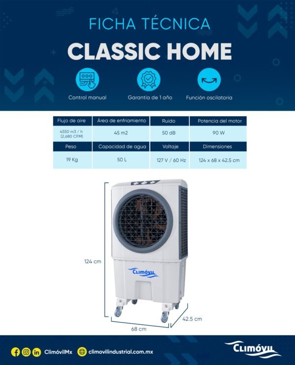 CLASSIC HOME